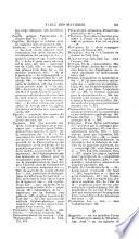 Revue générale d'ophtalmologie