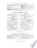 Revue générale de l'architecture et des travaux publics