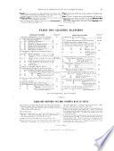 Revue générale de l'architecture et des travaux publics