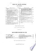 Revue generale de l'architecture et des travaux publics