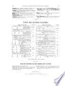 Revue générale de l'architecture et des travaux publics