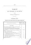 Revue générale des chemins de fer et des tramways