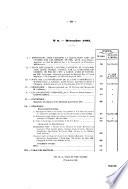 Revue generale des chemins de fer et des tramways