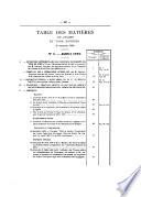 Revue générale des chemins de fer
