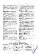 Revue generale des matieres colorantes, du blanchiment, de la teinture, de l'impression et des apprets