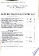 Revue générale des routes et des aérodromes