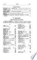 Revue générale des sciences pures et appliquées et bulletin de la Société philomathique