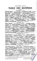 Revue hommes et mondes