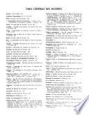 Revue horticole