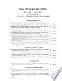 Revue
