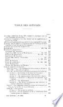 Revue internationale du droit maritime