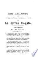Revue légale