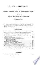 Revue militarie de l'étranger