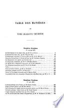 Revue moderne
