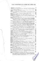 Revue mycologique