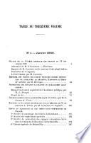 Revue pénitentiaire et de droit penal