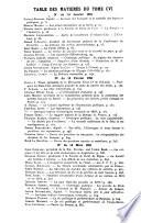 Revue politique et parlementaire