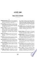 Revue politique et parlementaire