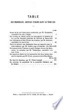 Revue pratique de droit français