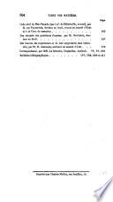 Revue pratique de droit francais