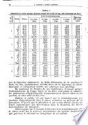 Revue roumaine d'endocrinologie