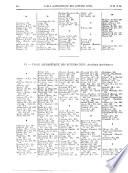 Revue scientifique illustrée