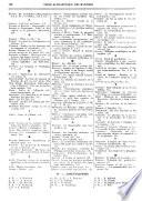 Revue scientifique illustrée
