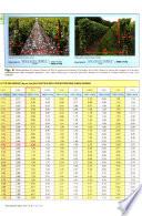 Revue suisse de viticulture, arboriculture, horticulture