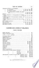 Revue universitaire