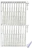 Rosenstock's Gazetteer and Commercial Directory of China