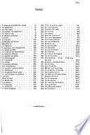 Rudiments de parler et de style chinois