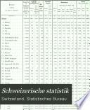 Schweizerische statistik