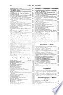Science progrès découverte