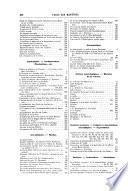Science progrès, la nature