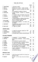 Socialisme