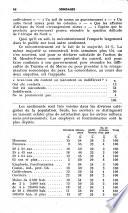 Sondages