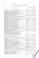Specifications and Drawings of Patents Issued from the United States Patent Office