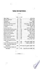 ערך התהלות לכל שבתות השנה