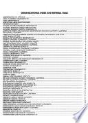 State of California Telephone Directory