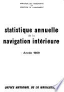 Statistique annuelle de la navigation interieure