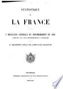 Statistique de la France