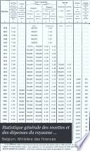 Statistique générale des recettes et des dépenses du royaume ...