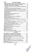 Statistique raisonnée de la France