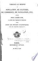 Statistiques coloniales