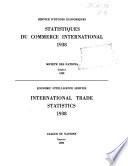 Statistiques du commerce international