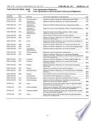 Statutory Orders and Regulations
