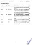 Statutory Orders and Regulations