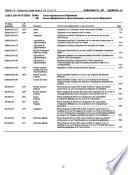 Statutory Orders and Regulations