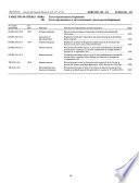 Statutory Orders and Regulations