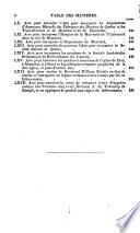 Statuts de la province du Canada